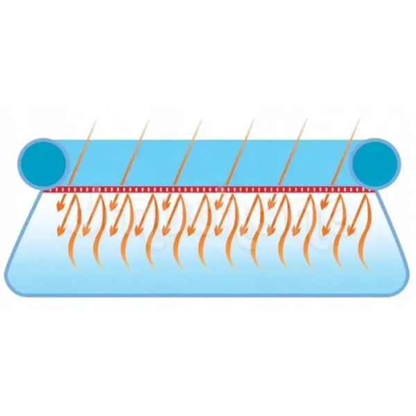 Pokrywa solarna do basenu 305cm średnicy Bestway 58241